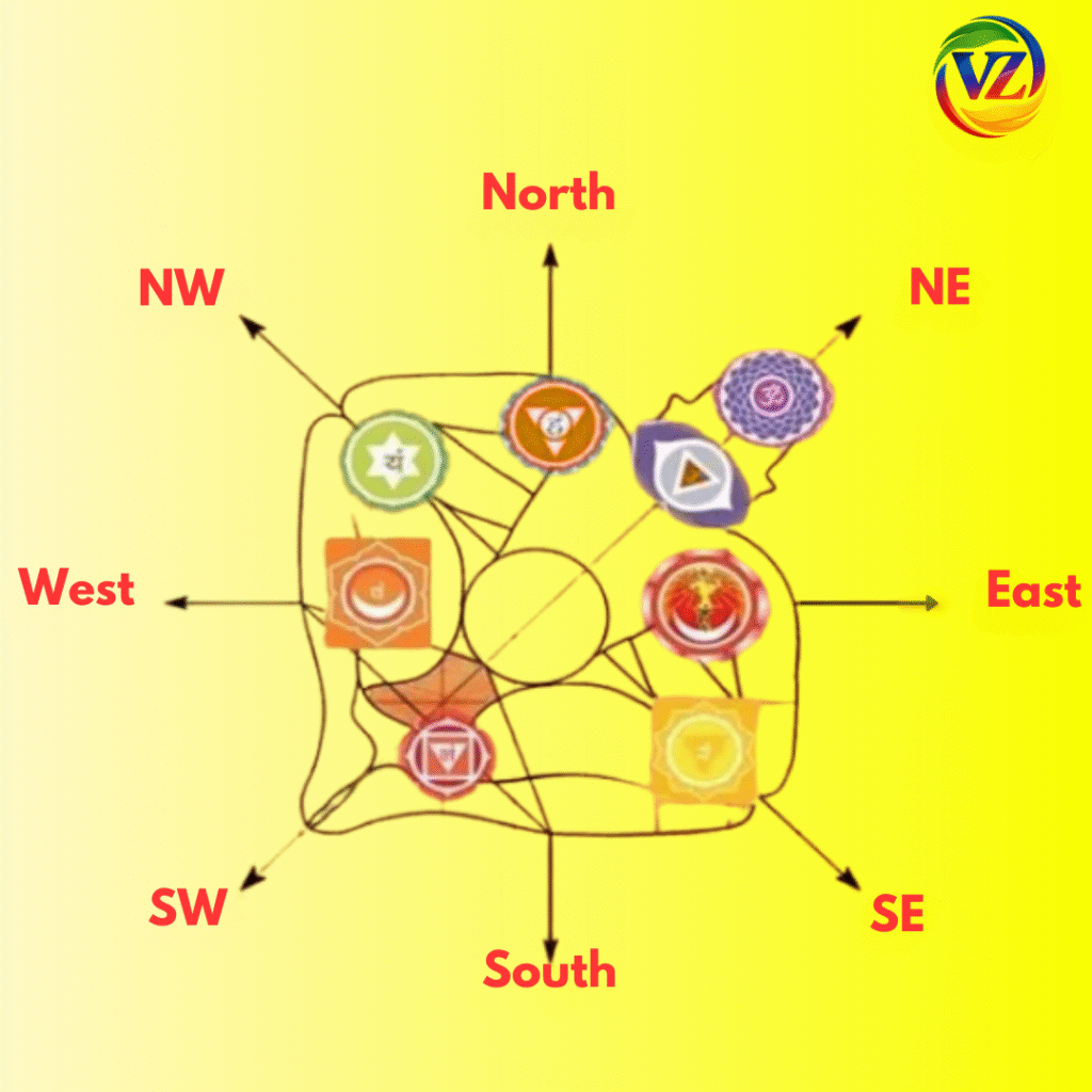 VastuZiist home image